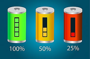 Global battery industry enters new phase, says IEA